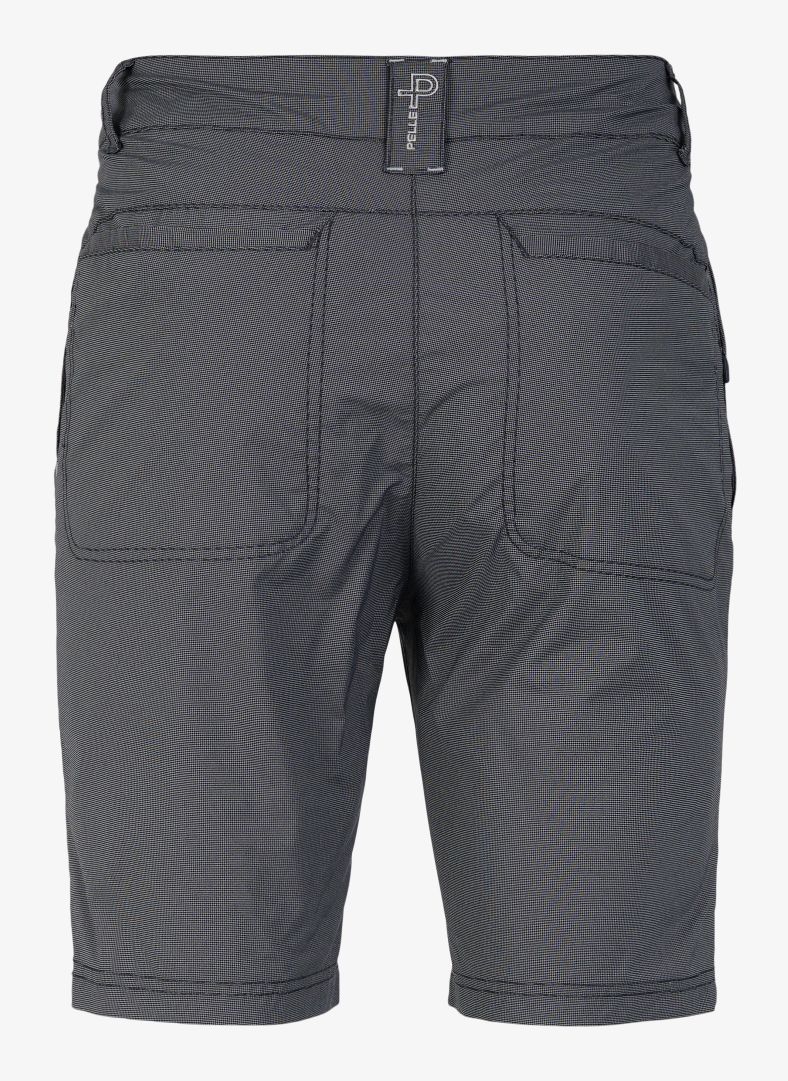 Momentum Shorts Momentum Shorts