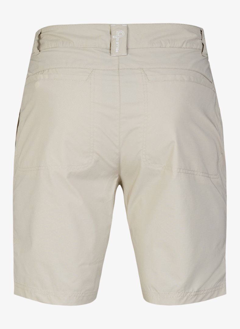 Momentum Shorts Momentum Shorts