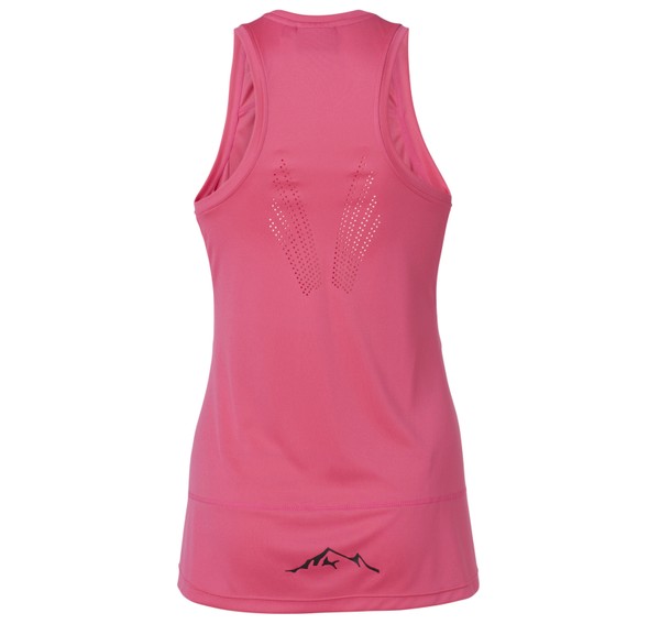 Run Singlet W Run Singlet W
