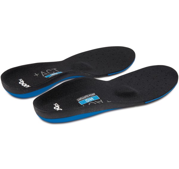 Arch Support System Arch Support System
