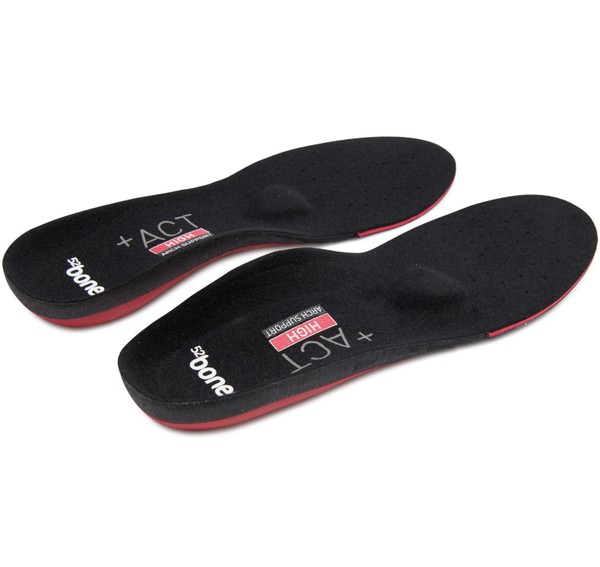 Arch Support System Arch Support System