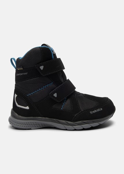 Python gtx Python gtx