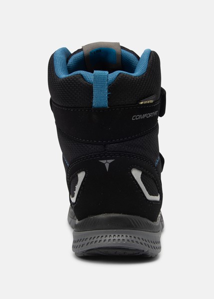 Python gtx Python gtx