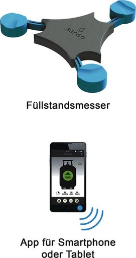 Senso4s für Fuellstandsa.
