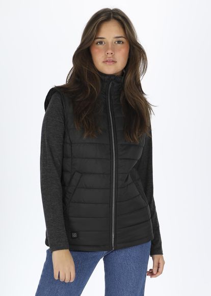 Heatvest W