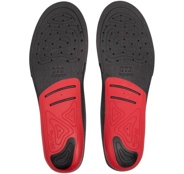 Arch Support System Active Pre Arch Support System Active Pre