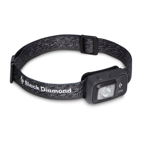 Astro 300 Headlamp