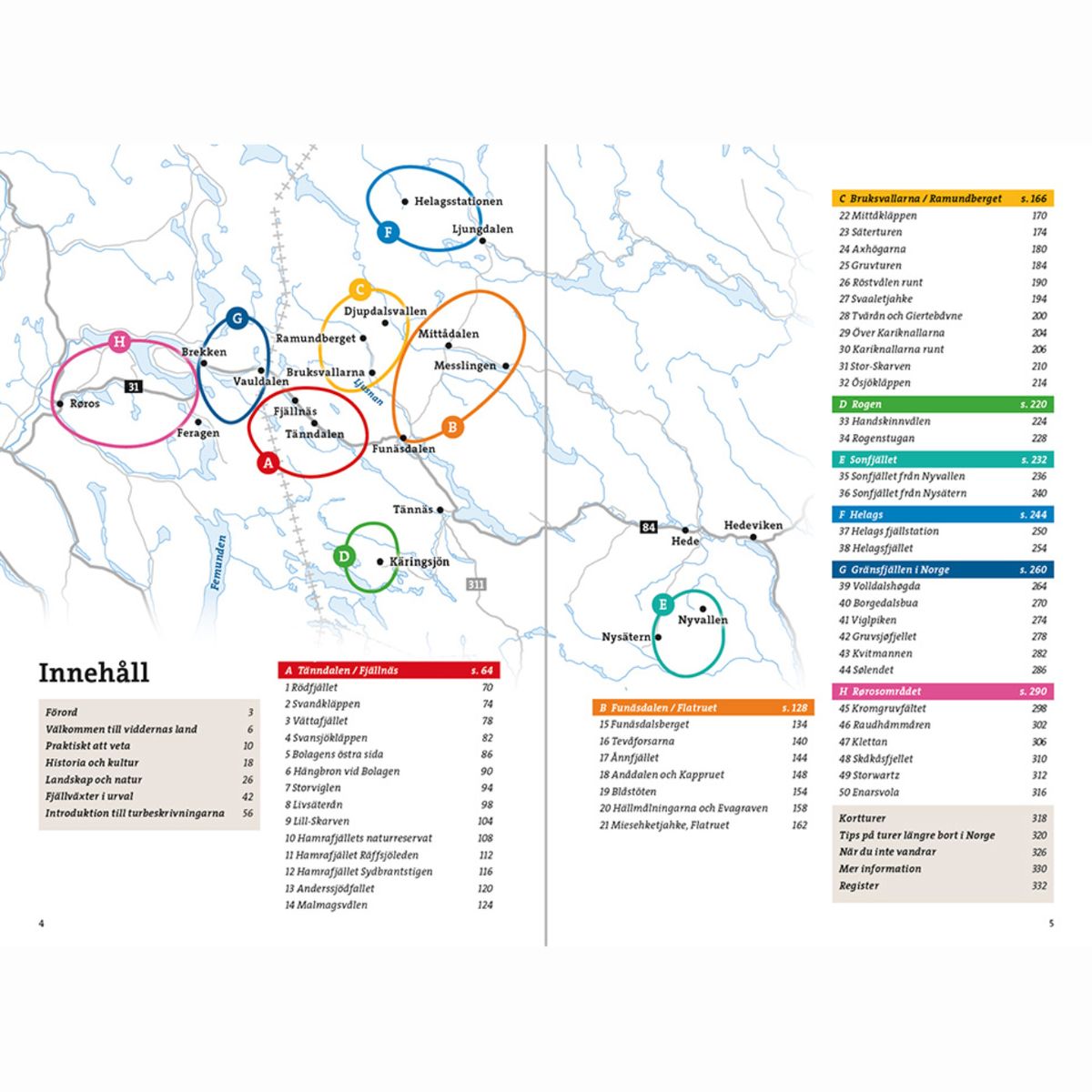 Fjällvandra i Härjedalen