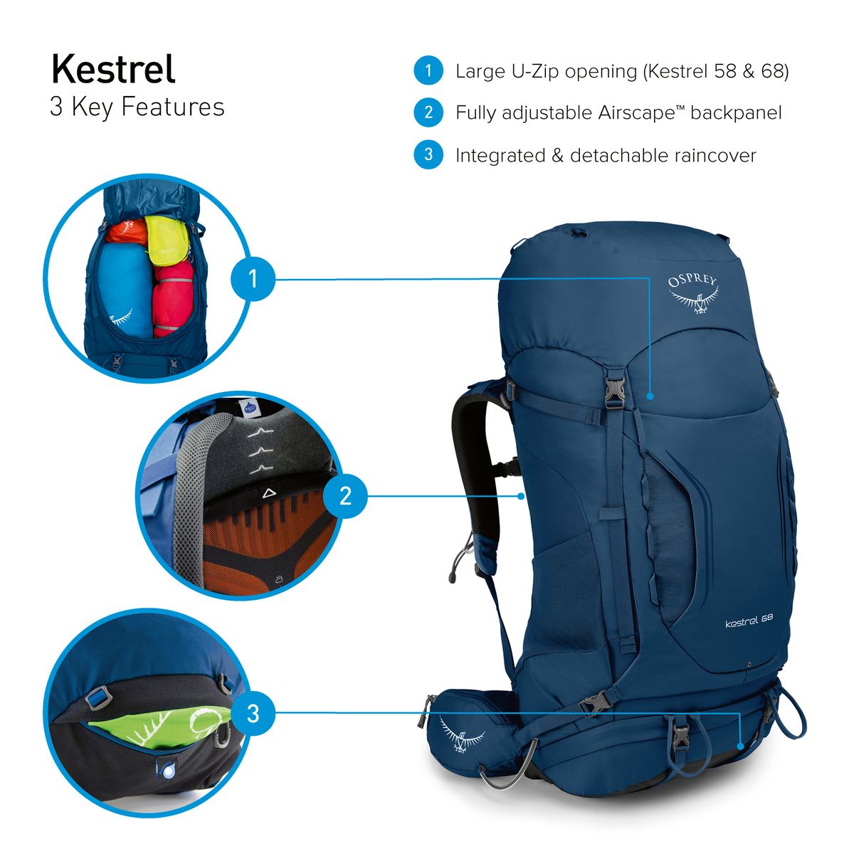 Kestrel 68 Kestrel 68