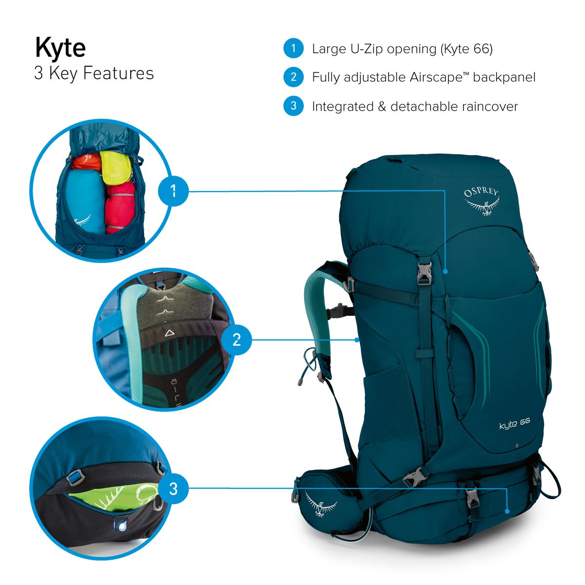 Kyte 66 Kyte 66