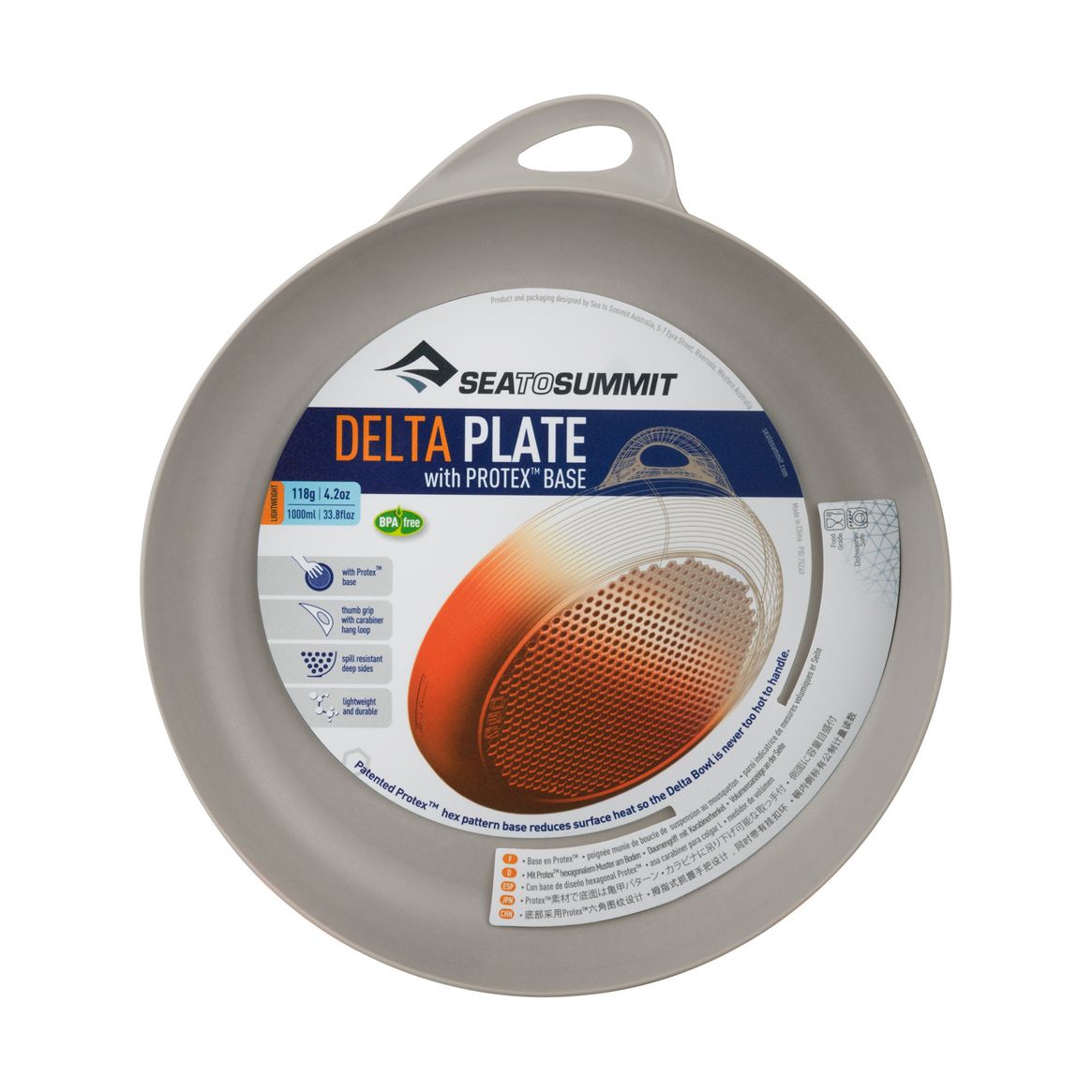 Delta Plate