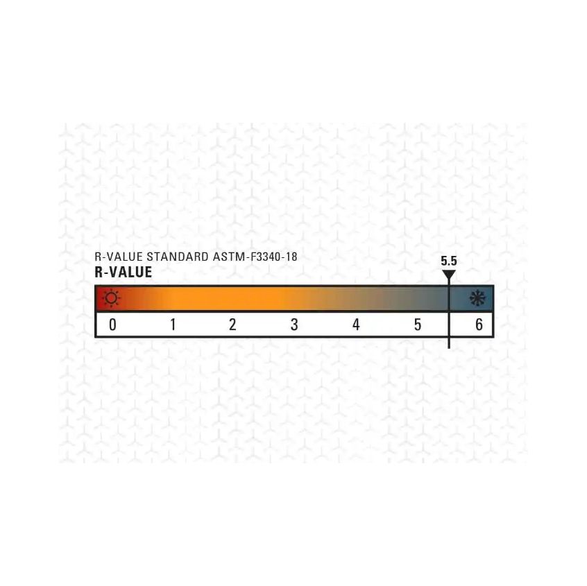 Stratosphere 5.5 Regular