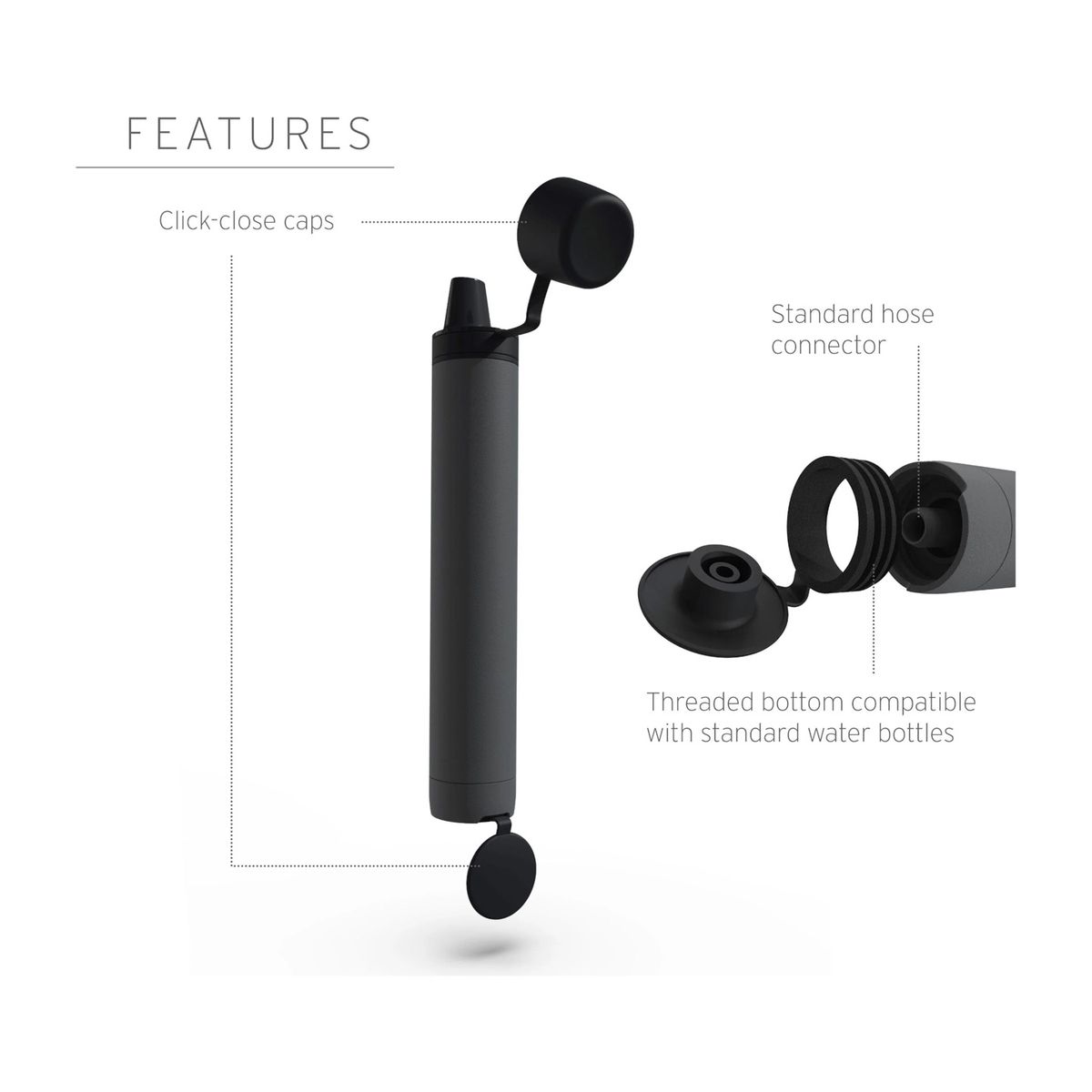 Personal Peak Personal Peak